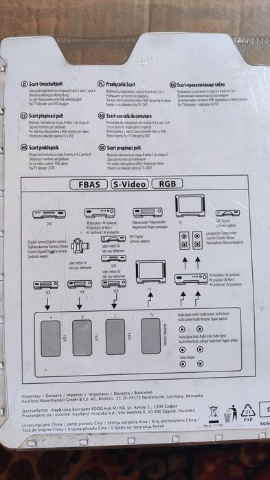Vand volan nintendo wii si consola scart