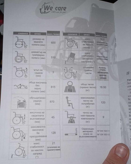 Инвалидна количка We Care