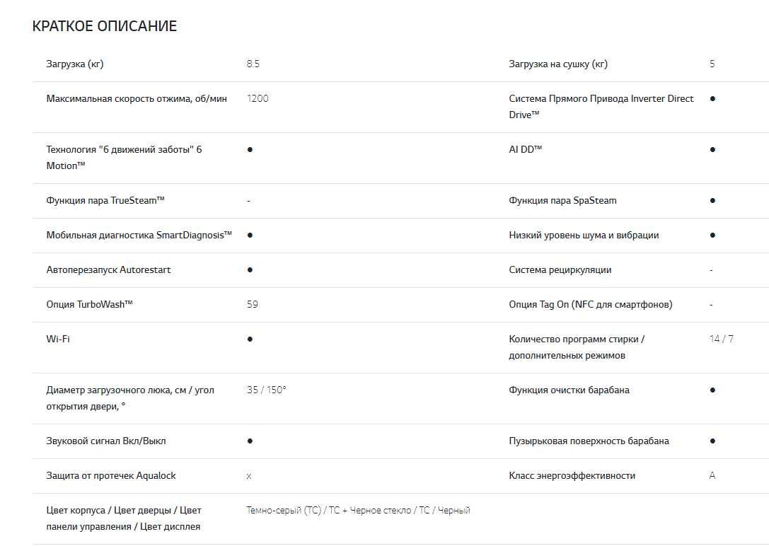 Стиральная машина с искусственным интеллектом LG AI DD, 8.5 кг, стирка