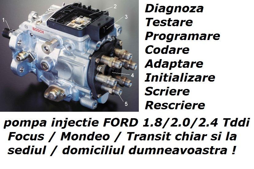 Programare chei Ford imperechere pompa injectie ceasuri calculator