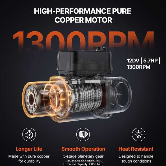 Troliu Auto 13.500 LBS 12V – Cablu Oțel, Wireless, Garanție