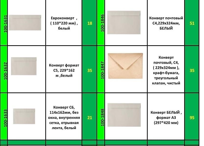 Конверты формат А4 , евроконверты со склада с бесплатной доставкой