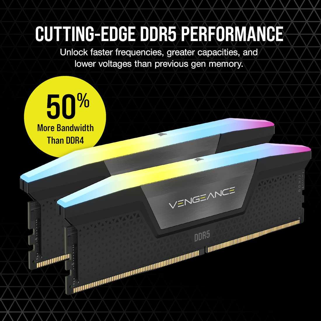 ; ОЗУ Corsair Vengeance PRO RGB DUAL Kit DDR5 32 GB (16GB*2) 6400 Mhz