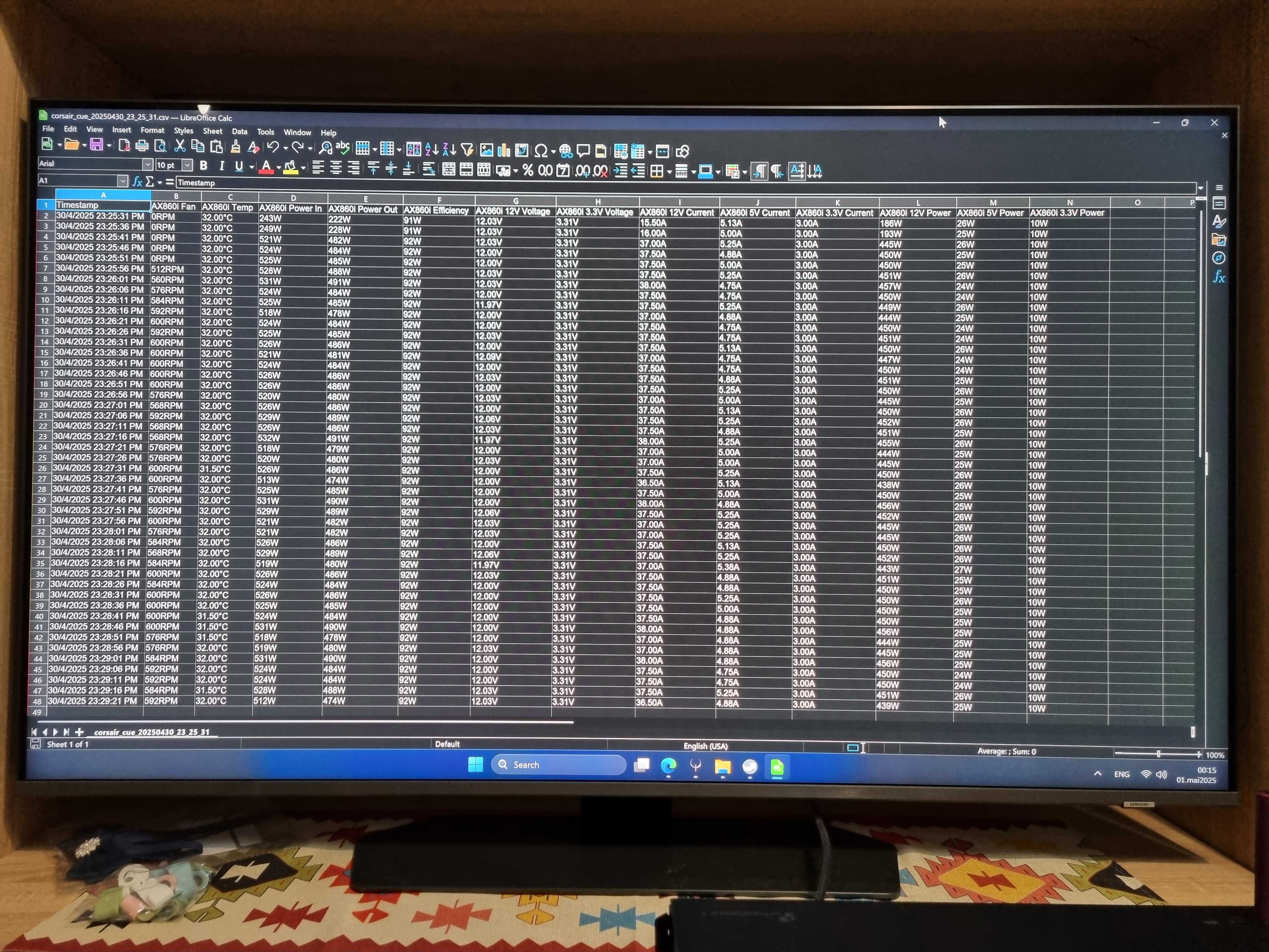 Sursă Corsair AX860i - 860W