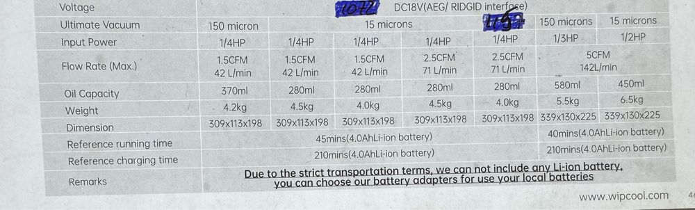 Pompa vacuum wipcool freon r32 2 stagii 1,5cfm 42L/min vacuumetru nou