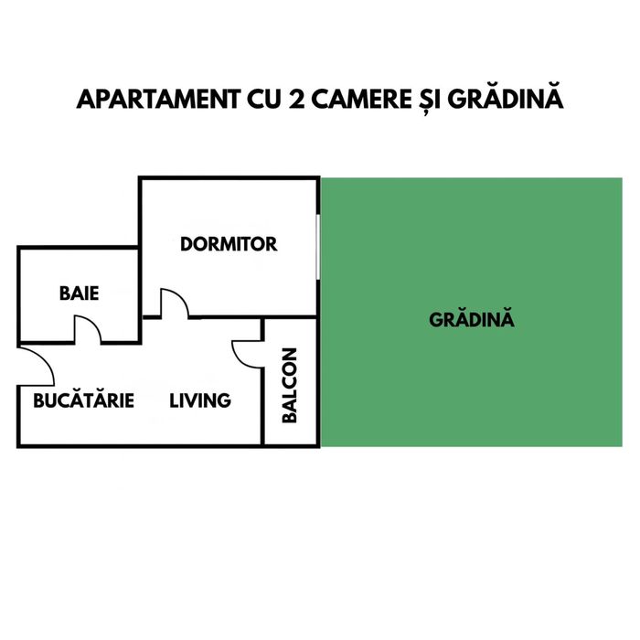 Apartament 2 camere, cu grădina