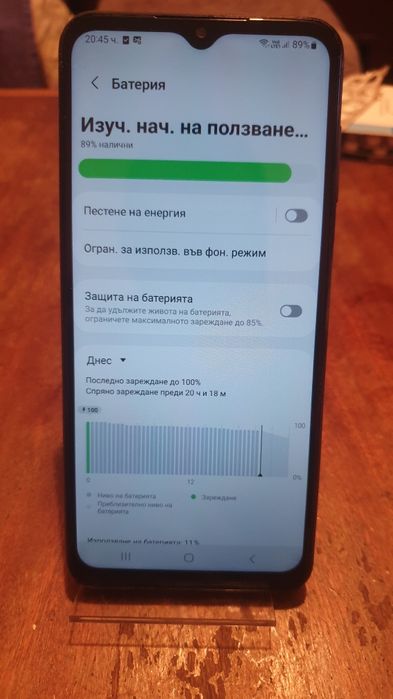 Самсунг А 13 4 g