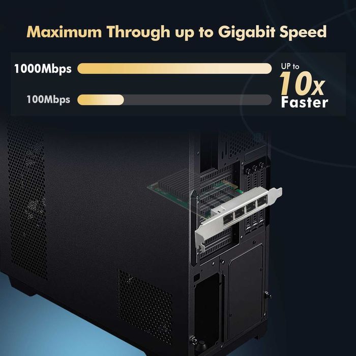 Placa rețea Gigabit PCIe Binardat 4 port,Realtek RT8111H LAN NIC Card