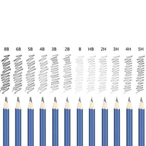 Комплект графитни моливи за рисуване и скициране 74 части