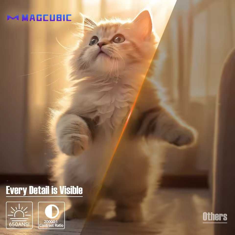 Смарт LED Проектор Magcubic® L018 Android 4K 650ANSI Автоматичен Фокус