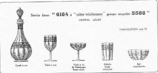 Set de șase pahare Baccarat pentru champagne, model Chablis, cca. 1900