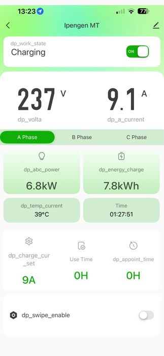 Statie incarcare EV 11kW trifazata iPengen