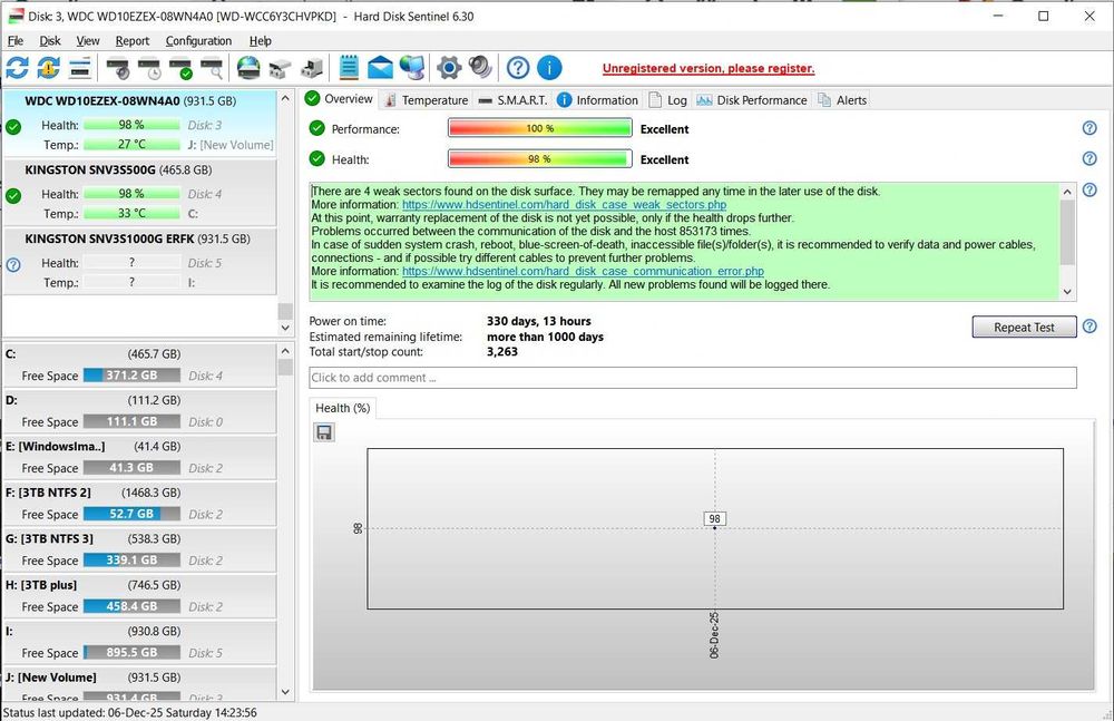 Hard disk Western Digital Blue 1TB, 7200rpm, 64mb cache, Sata III