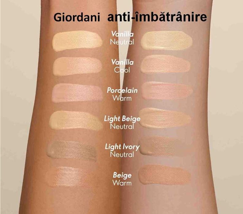Fond ten Giordani Mineral/ G. anti-îmbătrânire/ iluminator Yves Rocher