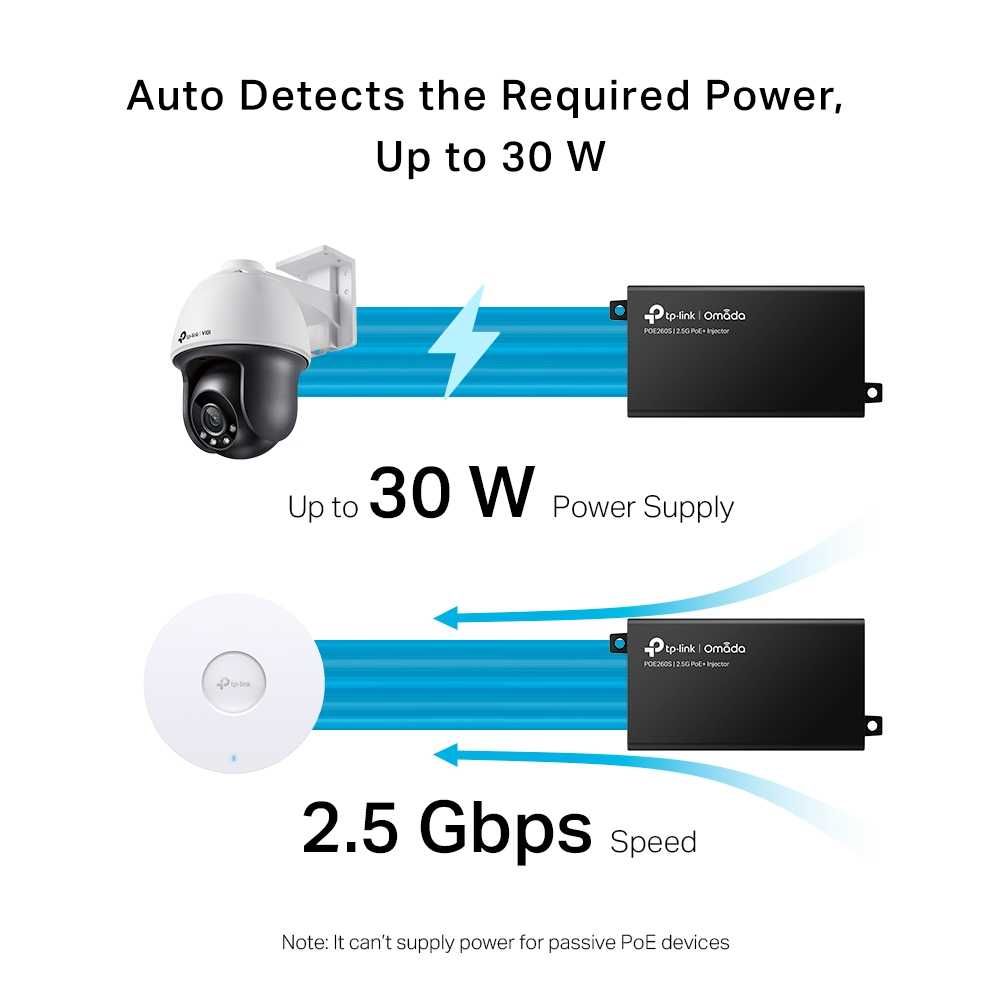 NET TP-Link POE260S (TL-POE260S) 2.5G PoE+ Injector omada Инжектор