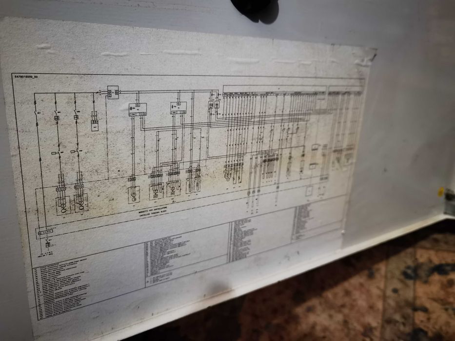 Tablouri electrice automatizari