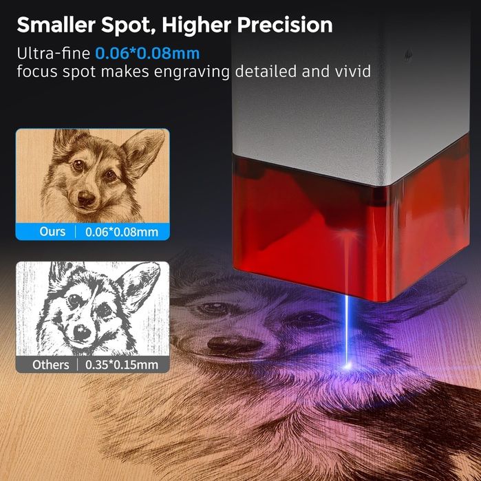 Mașină de gravat cu laser, 10W, 80W