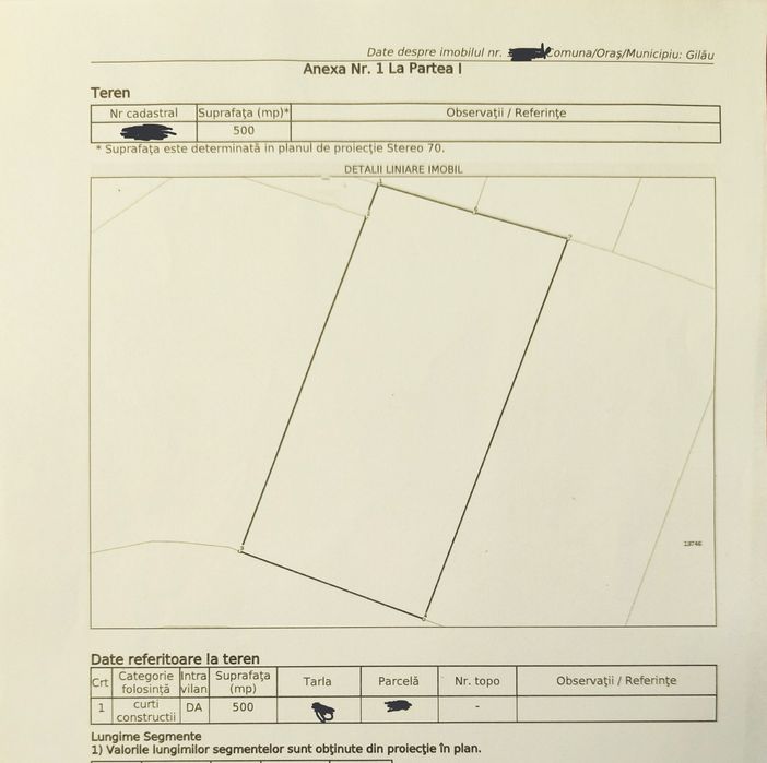 Teren intravilan Gilau Vest