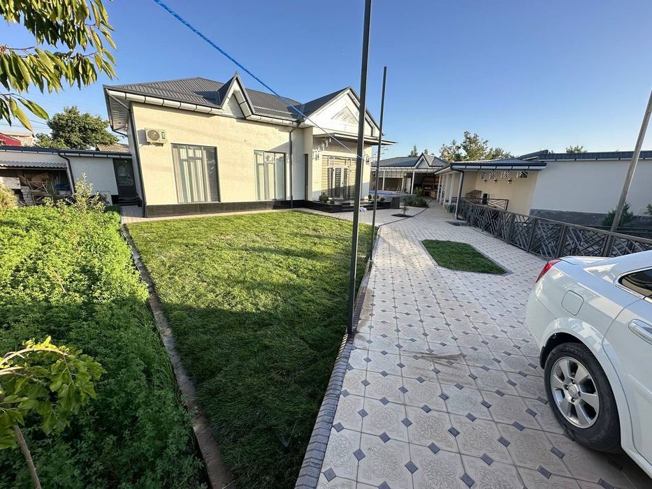 Аренда Новый Дом / Дача, Троицкий