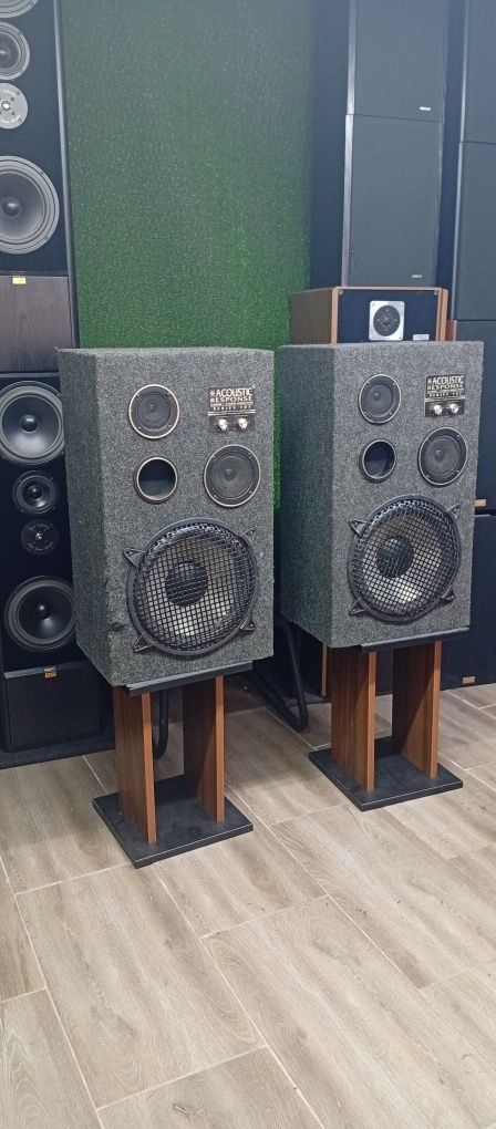 Тонколони 12-ки Acoustic Response 707