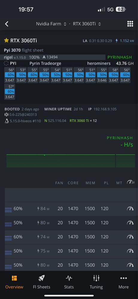 Gtx 3060ti manli