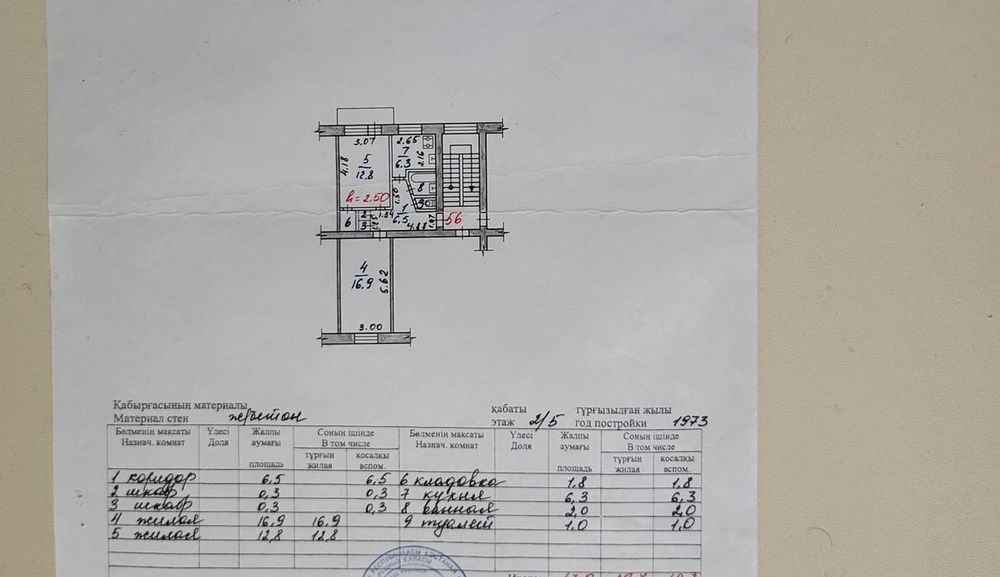 Продается уютная 2 ком квартира
