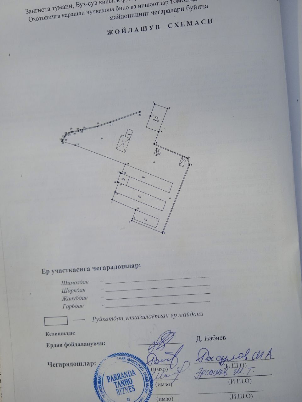 Зангиатинский район Боссувда 1.40 Гектар. Хабиб