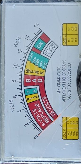 Тестер за акумулатори 6 V/12 V – ново устройство за тест на батерии !