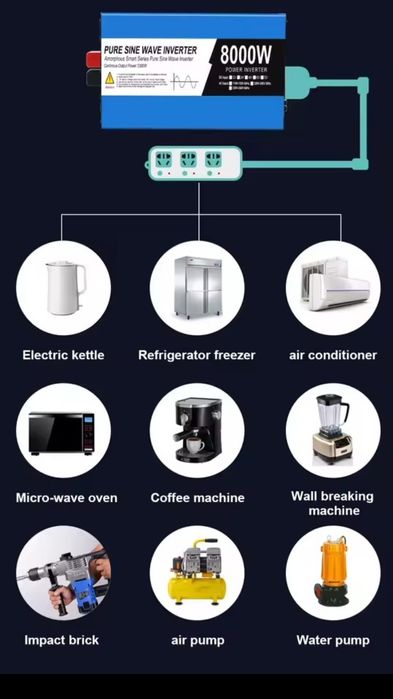 Invertor Sinus Pur EaSun 8000W/12Vcc
