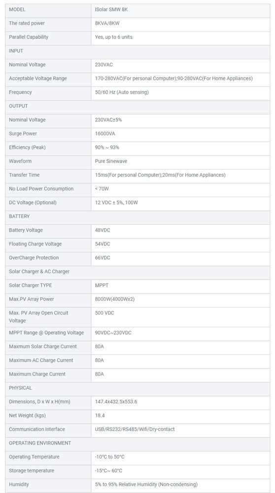 Соларен инвертор Easun ISolar SMW 8K 230V 48V 8KW Wi-Fi MPPT- ГАРАНЦИЯ