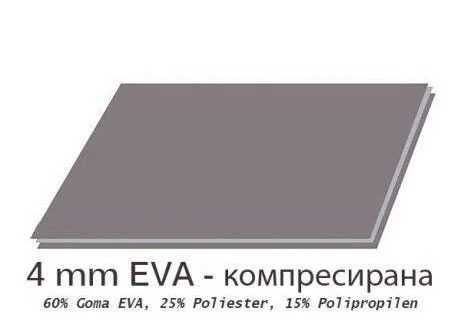 Покривало Против Градушка EVA Размер – S / 406 х 165 х 120см.