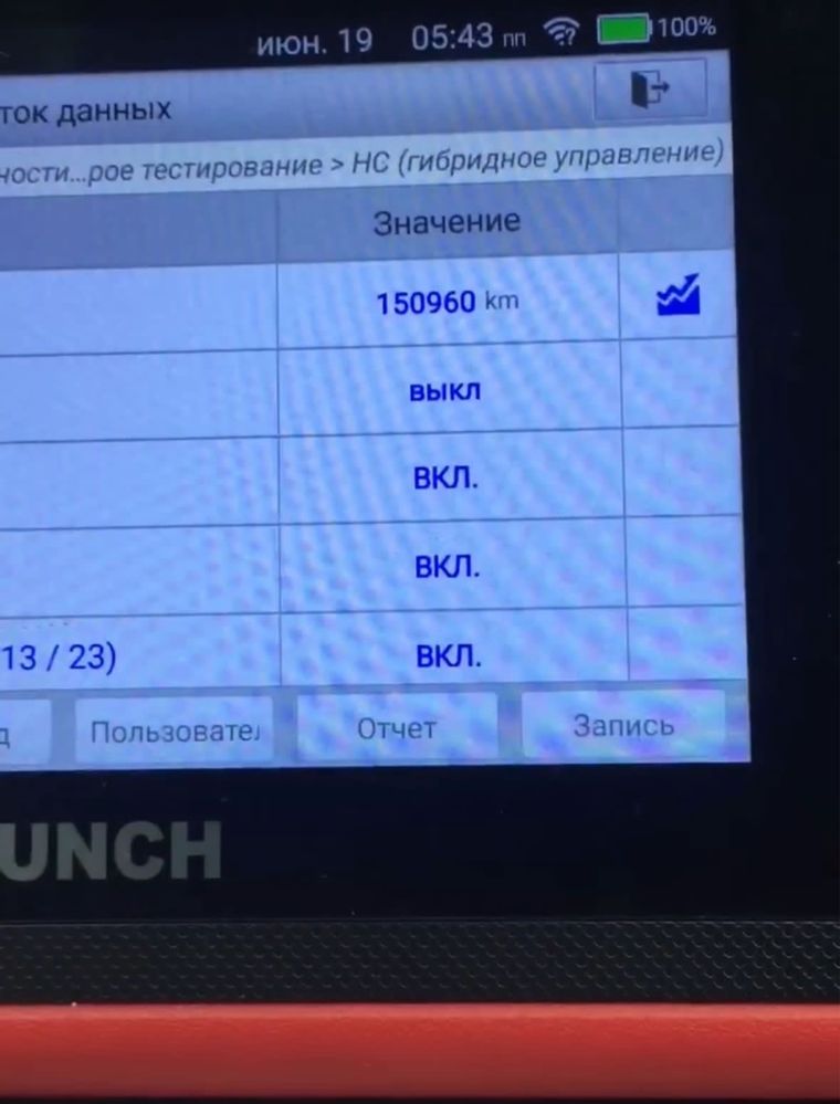 Автоподбор Автоэксперт Толщиномер Проверка Авто Диагностика Эндоскоп