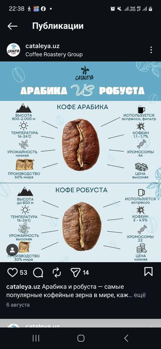 Кофе апарат. Тайёр бизнес.