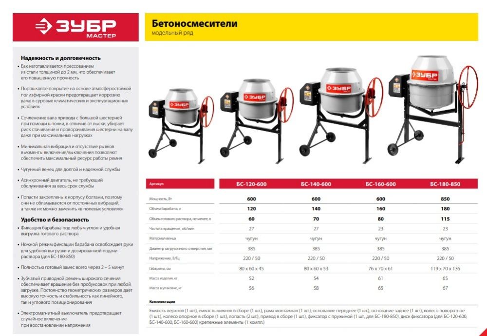 Бетономешалка.Бетоносмеситель. Вихрь.Зубр.Alteco, Профмаш