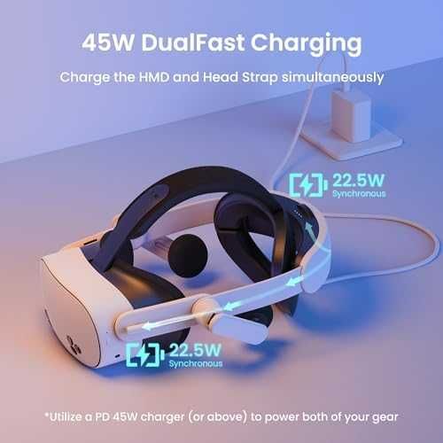 Нова KIWI Audio Каишка с Батерия за Meta Quest 3/3S VR Зареждане игри