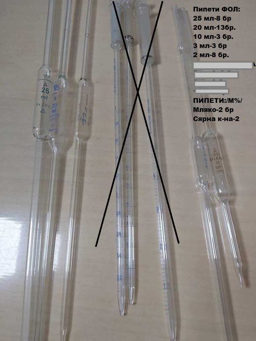 Стъклени пипети различни видове