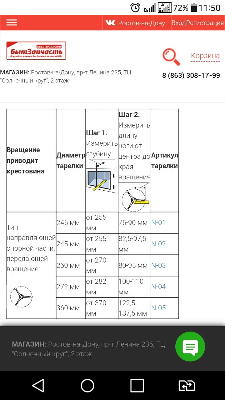 Тарелки для микроволновки