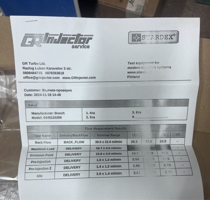 Дюзи от 530 е39 2003 година