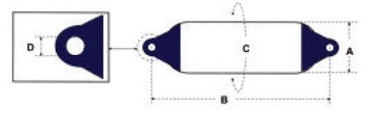 Кранец за борд на лодка ГЪРЦИЯ f15.5/L58cm