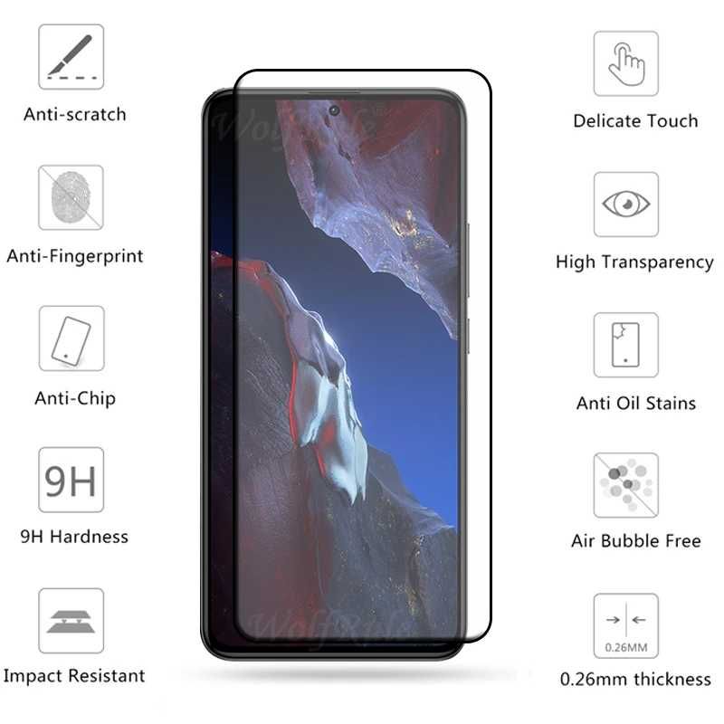 Защитное стекло для Xiaomi Poco F5 Pro