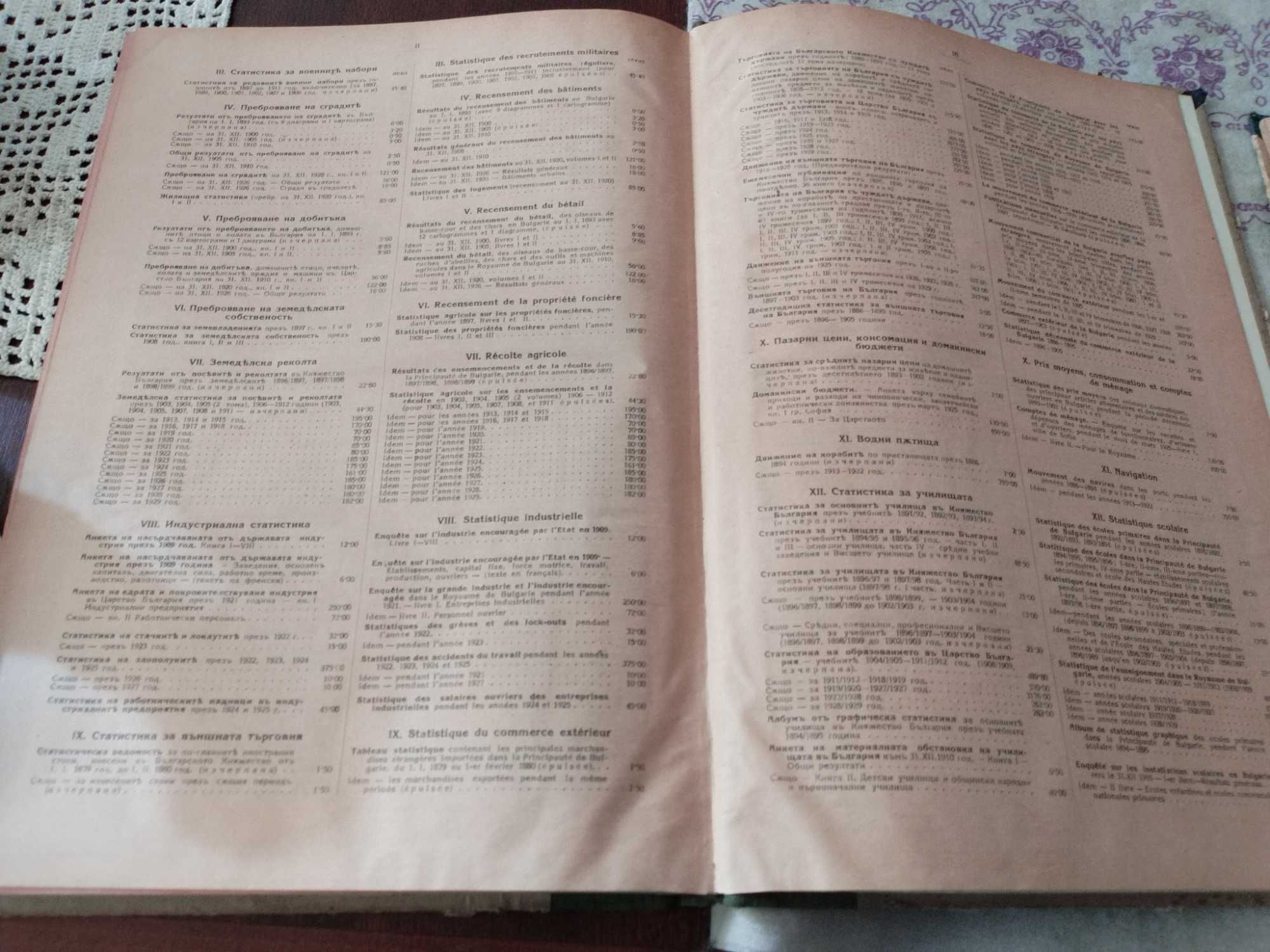 Стари книги справочници Княжество България