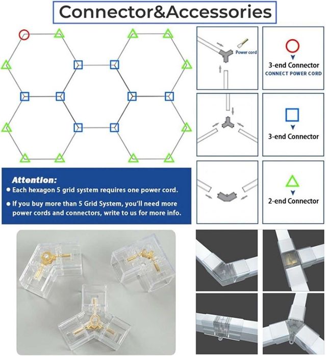 Hexagon LED honeycomb 88cm x 76cm, Configuram orice dimensiune