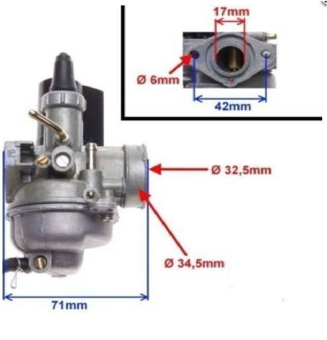 Carburator Scuter 17mm 80CC - Honda Dio Bali 42mm INTRE GAURI