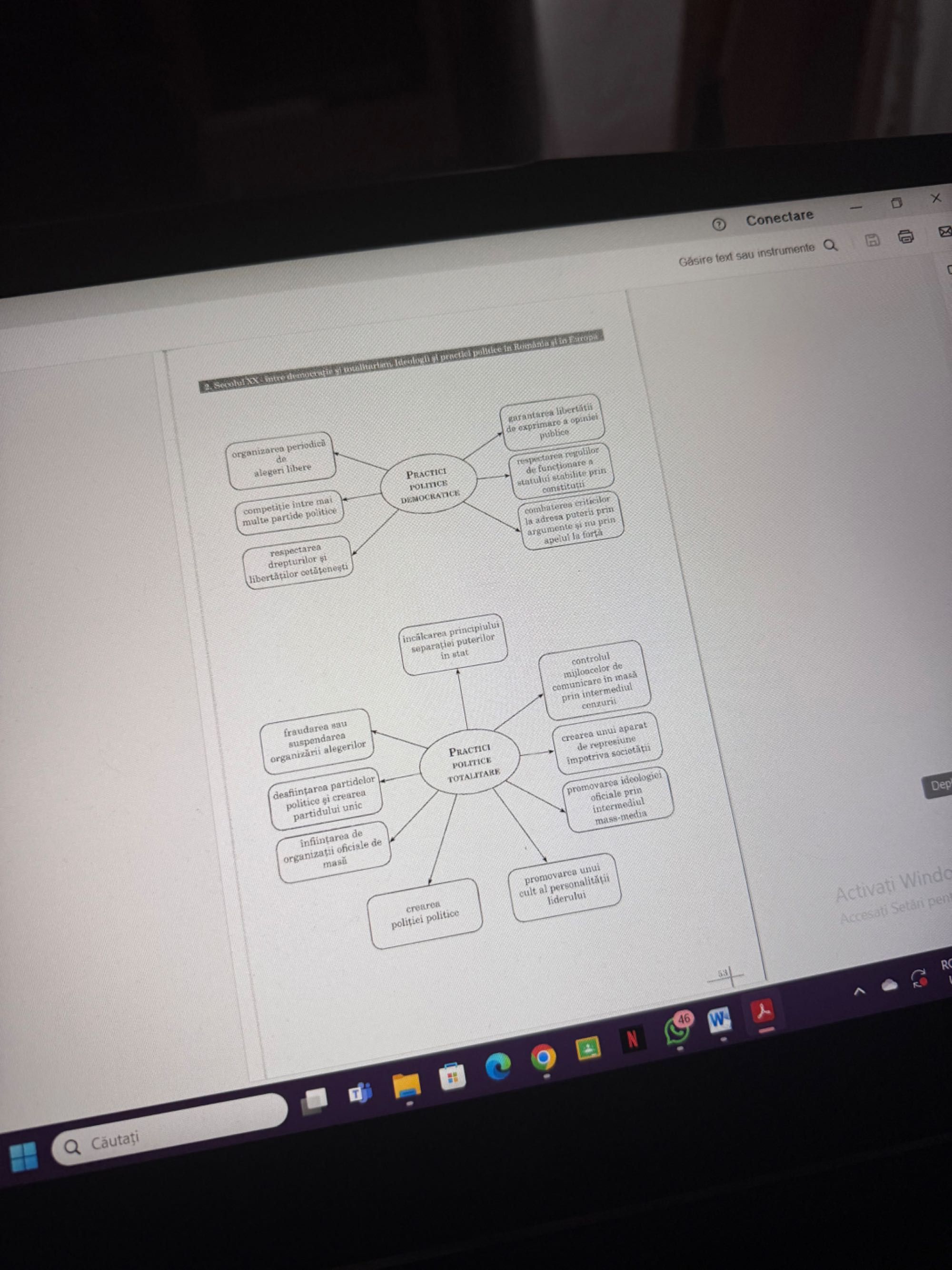 materie bac ISTORIE pdf