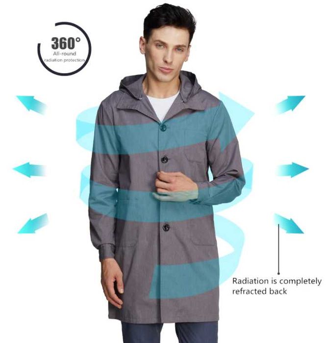 RF EMF EMR WiFi BT5 5G Екраниран Шлифер с Електромагнитна Защита EMP