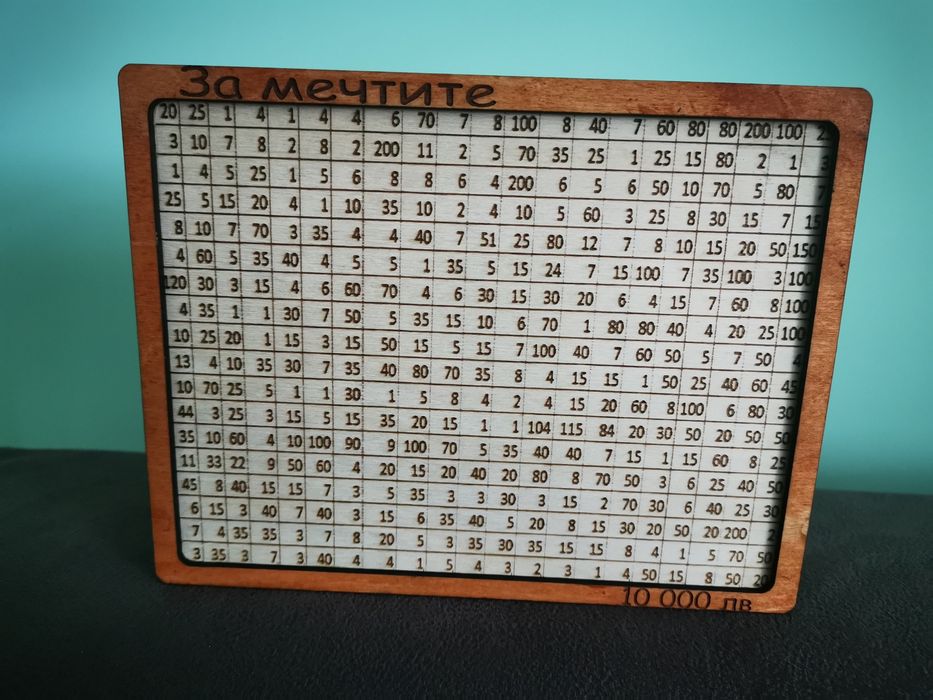 Кутия за пари „Не им давайте всичко!“ Персонализирана!