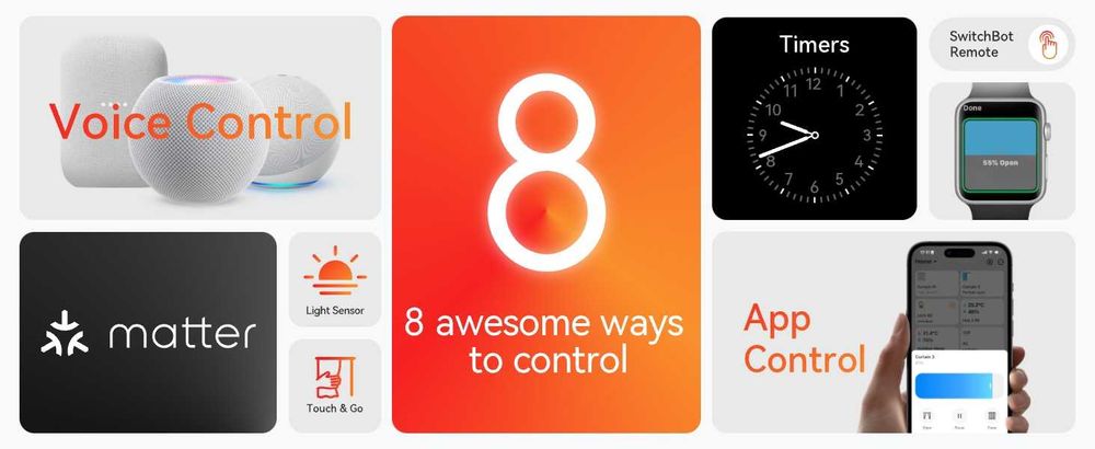 Смарт устройство за пердета и щори SwitchBot Curtain 3- корниз U Rail