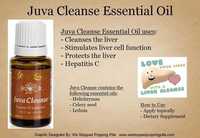 Ulei esential Juva Cleanse, Young Living 15 ml