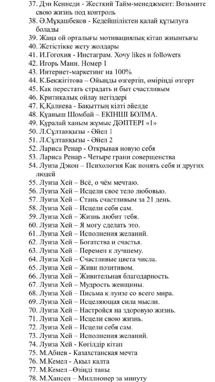 Айнұр Тұрсынбаева Түпсана электронды кітап