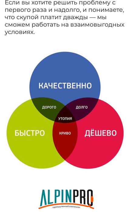 Мойка окон, профессиональная мойка окон и фасадов. ПромАльп.